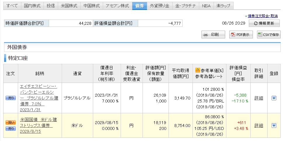 f:id:clenbuteroldiet:20190826212111j:plain f:id:clenbuteroldiet:20190826212111j:plain