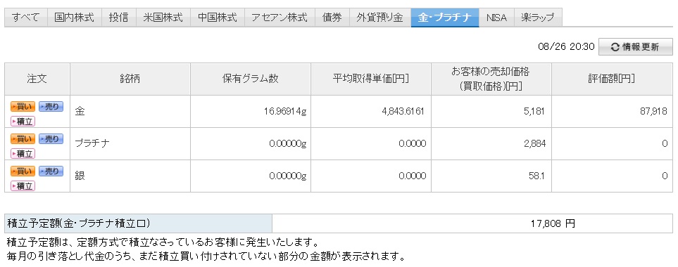 f:id:clenbuteroldiet:20190826212149j:plain f:id:clenbuteroldiet:20190826212149j:plain