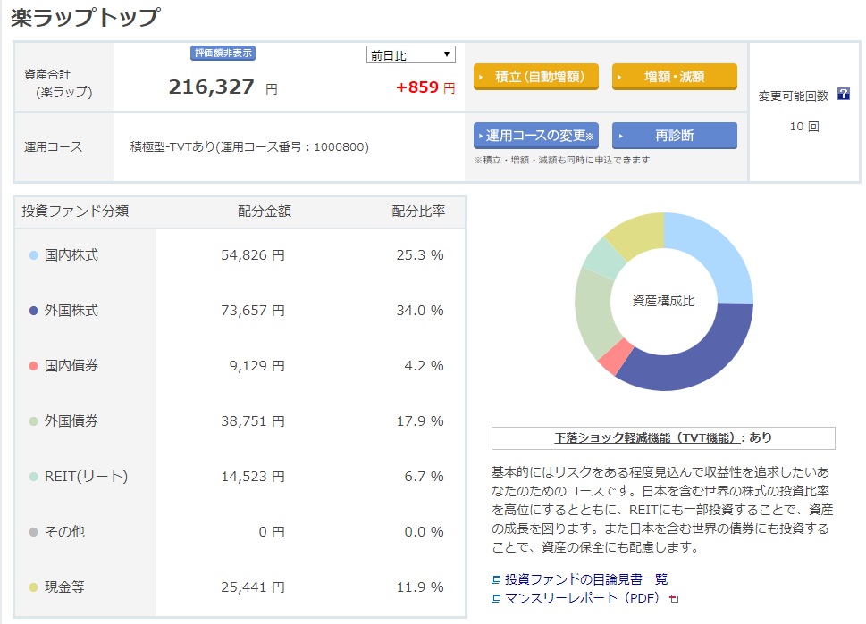 f:id:clenbuteroldiet:20190828225628j:plain f:id:clenbuteroldiet:20190828225628j:plain