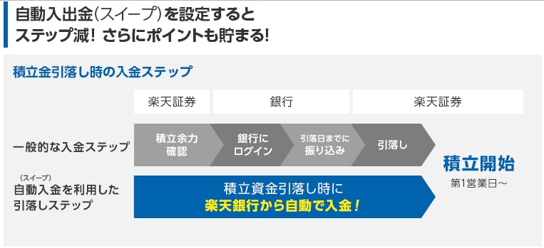 f:id:clenbuteroldiet:20190828231004j:plain f:id:clenbuteroldiet:20190828231004j:plain