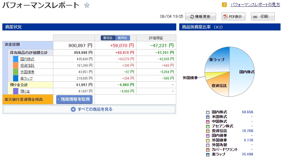 f:id:clenbuteroldiet:20190904194025j:plain f:id:clenbuteroldiet:20190904194025j:plain