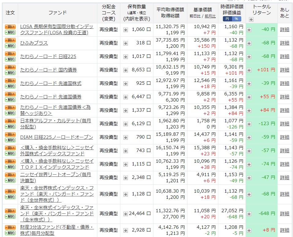 f:id:clenbuteroldiet:20190904195055j:plain f:id:clenbuteroldiet:20190904195055j:plain