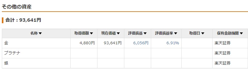 f:id:clenbuteroldiet:20190904200436j:plain f:id:clenbuteroldiet:20190904200436j:plain