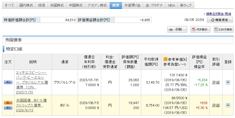 f:id:clenbuteroldiet:20190905214226j:plain