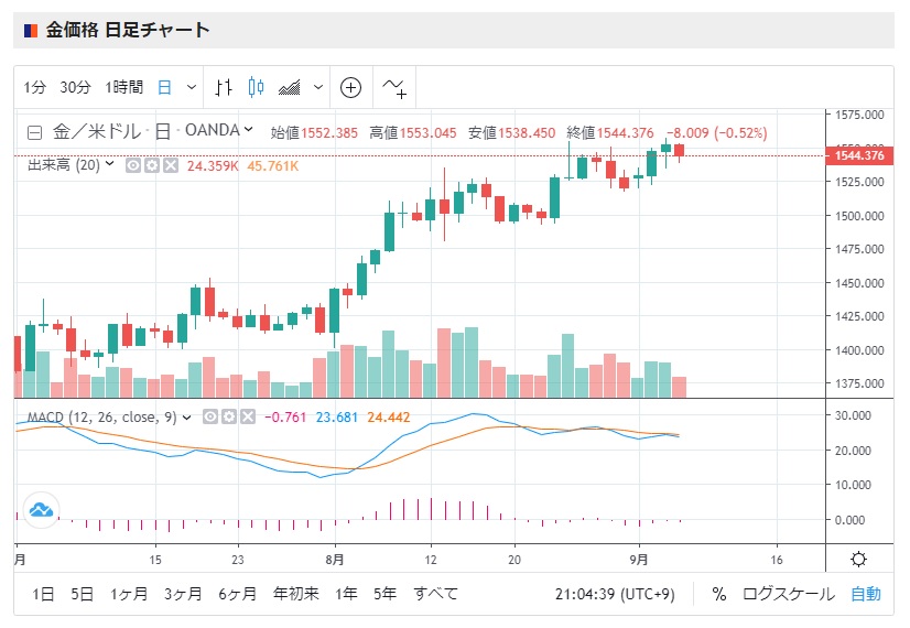 f:id:clenbuteroldiet:20190905214530j:plain