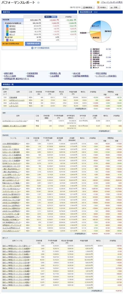 f:id:clenbuteroldiet:20190913222337j:plain