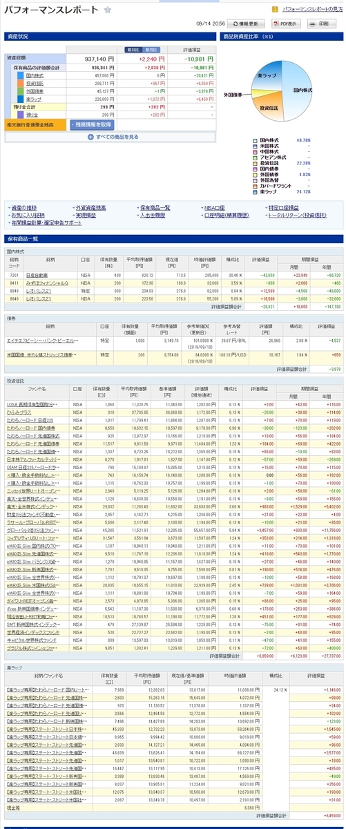f:id:clenbuteroldiet:20190914205852j:plain