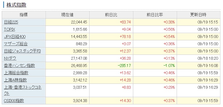 f:id:clenbuteroldiet:20190919201308j:plain