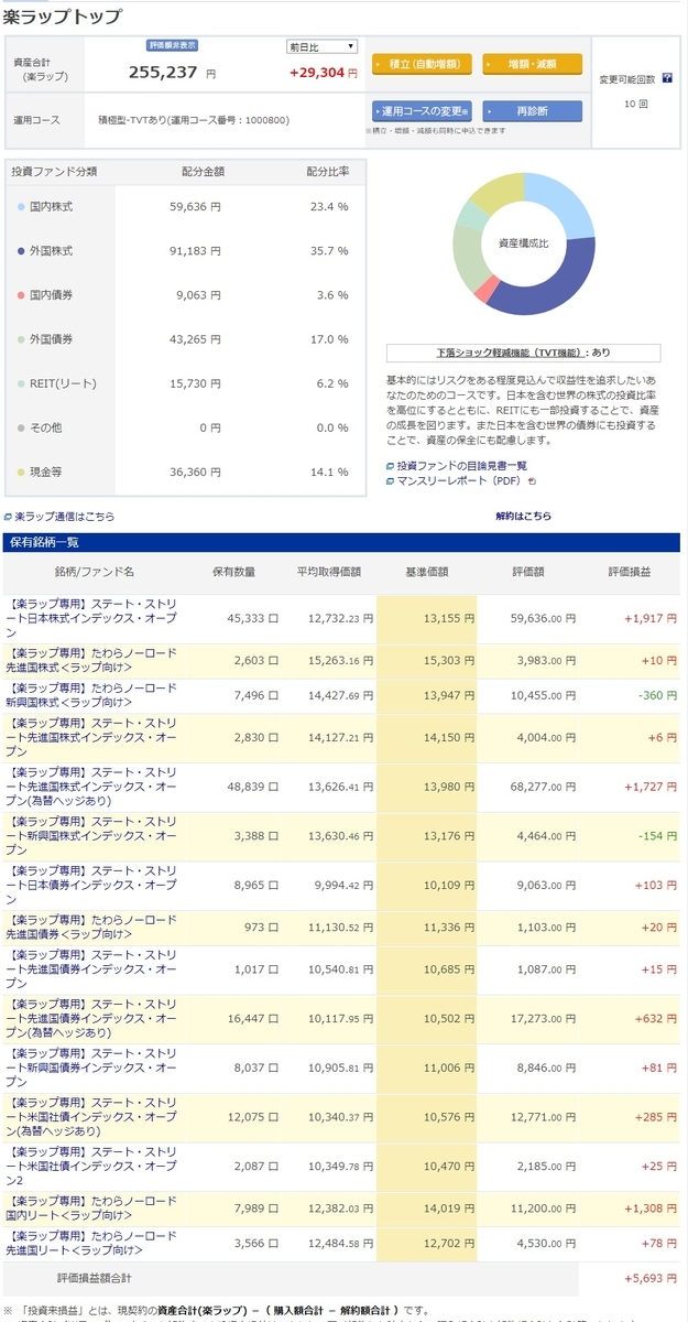f:id:clenbuteroldiet:20190926212459j:plain