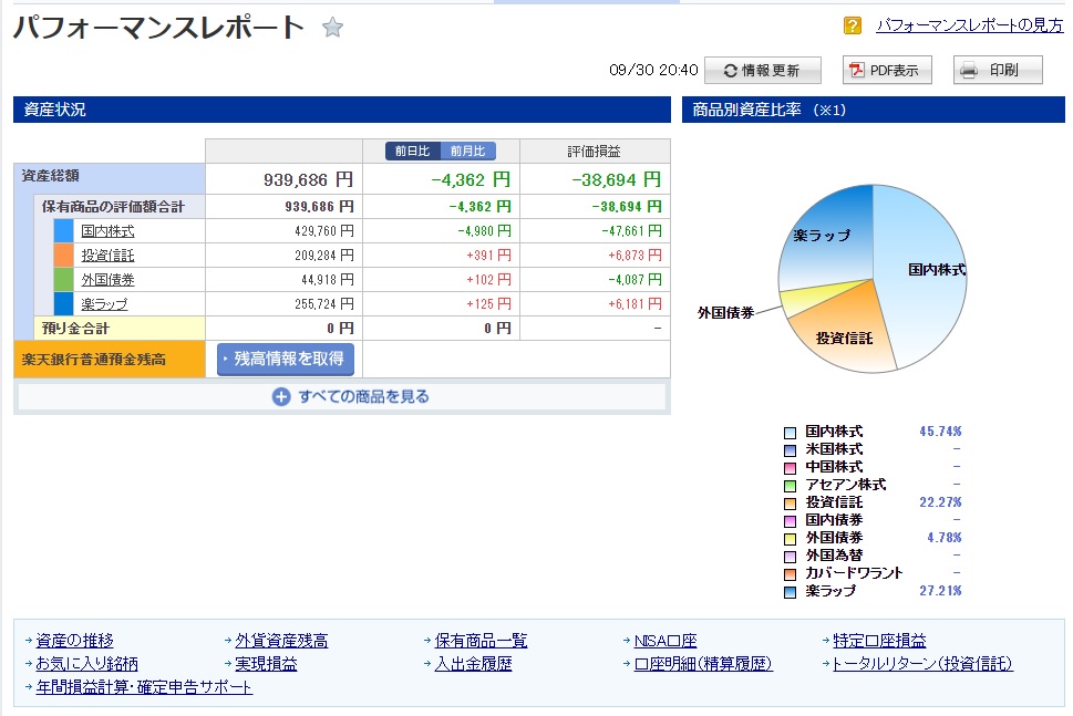 f:id:clenbuteroldiet:20190930204548j:plain f:id:clenbuteroldiet:20190930204548j:plain