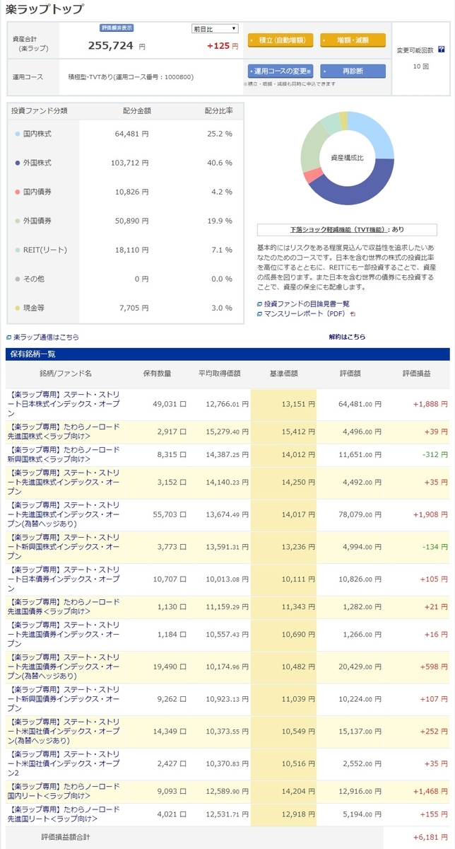 f:id:clenbuteroldiet:20190930205247j:plain f:id:clenbuteroldiet:20190930205247j:plain