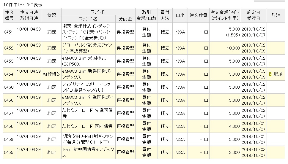 f:id:clenbuteroldiet:20191001205549j:plain