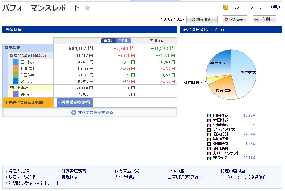 f:id:clenbuteroldiet:20191002194025j:plain f:id:clenbuteroldiet:20191002194025j:plain