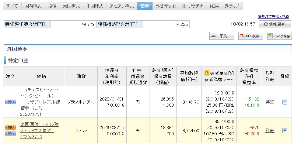 f:id:clenbuteroldiet:20191002195817j:plain f:id:clenbuteroldiet:20191002195817j:plain