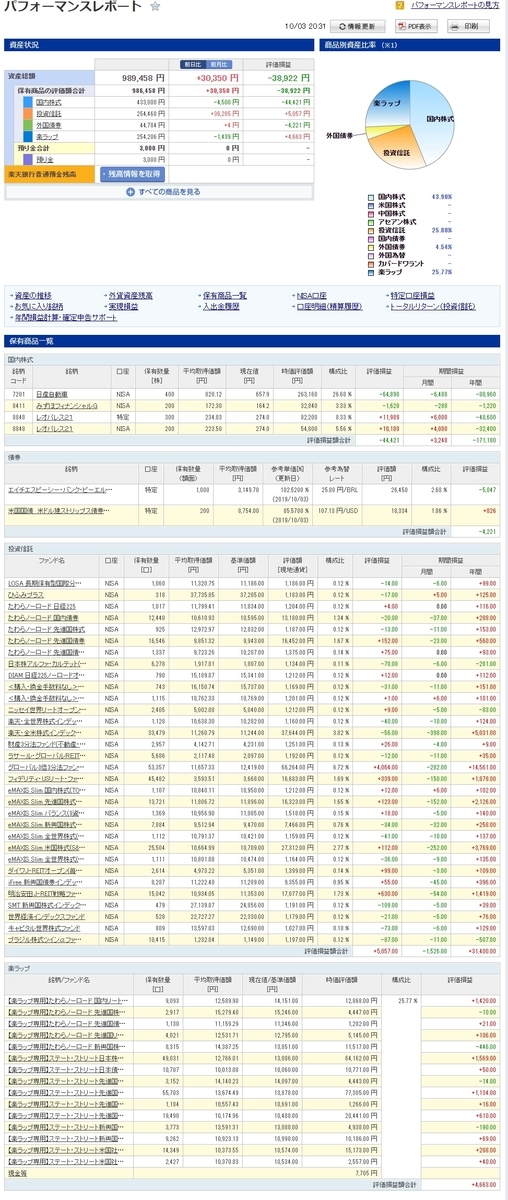 f:id:clenbuteroldiet:20191003203305j:plain