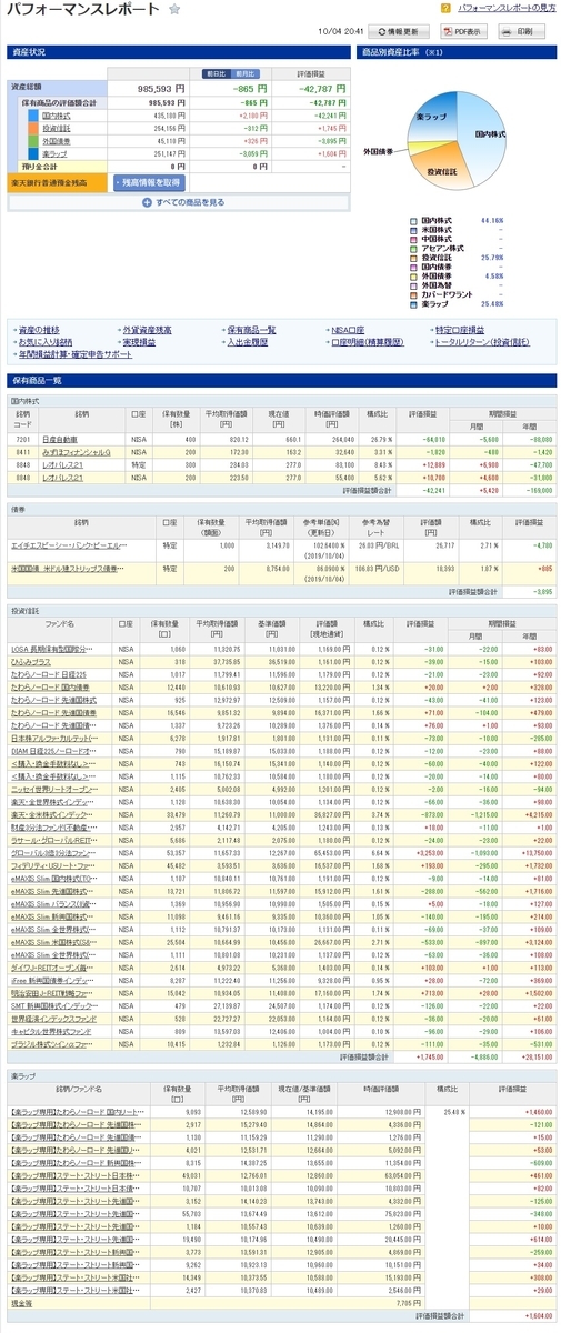 f:id:clenbuteroldiet:20191004204405j:plain