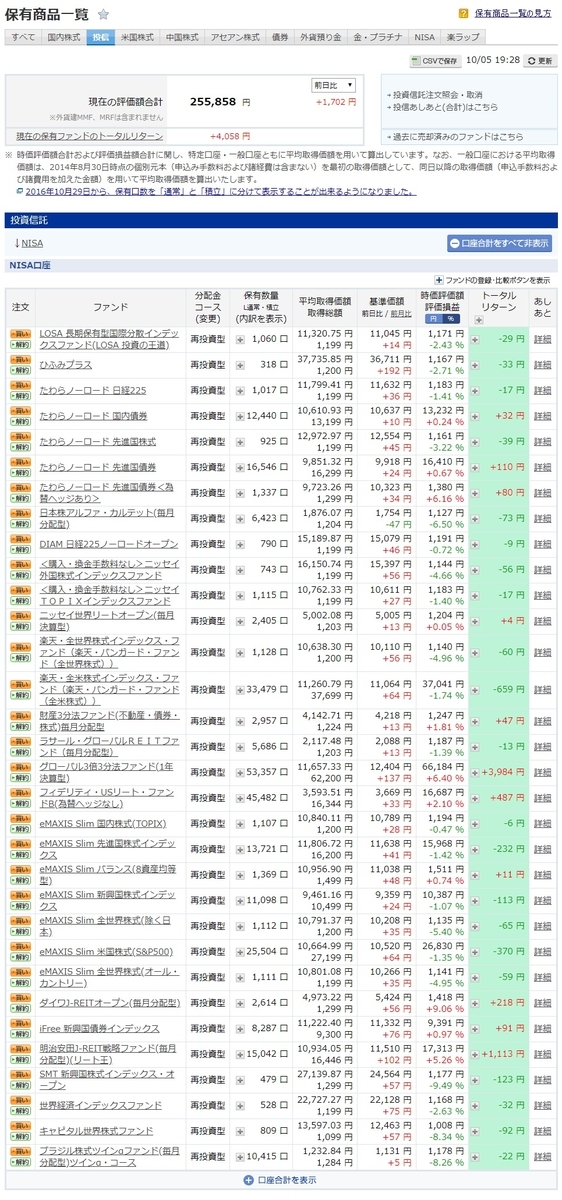 f:id:clenbuteroldiet:20191005193009j:plain