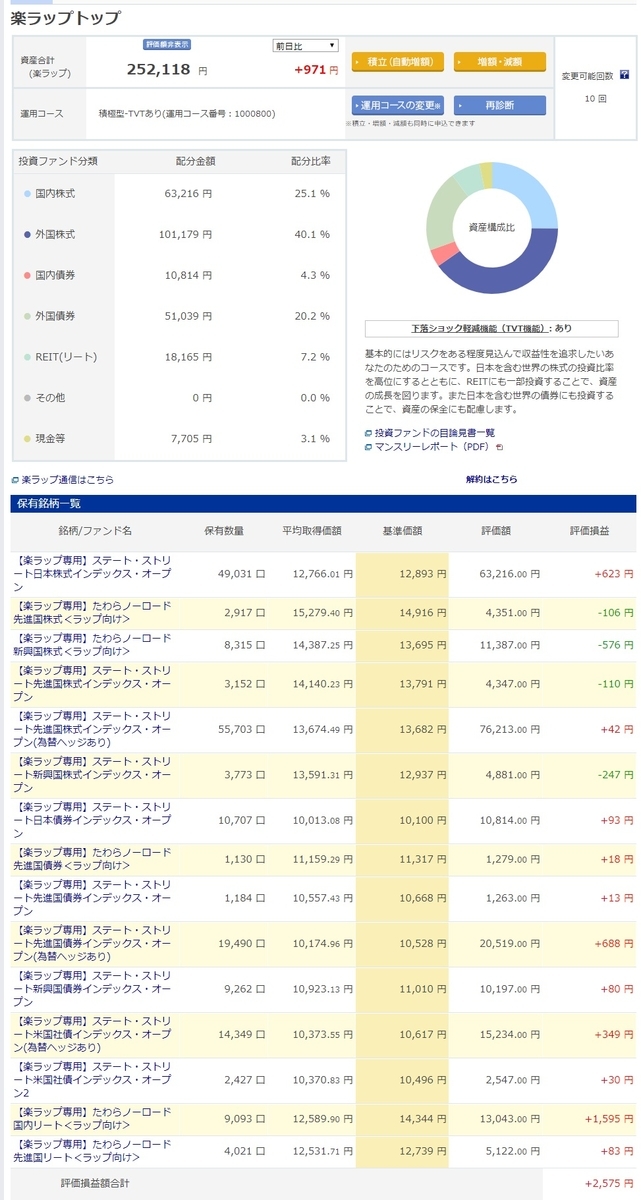 f:id:clenbuteroldiet:20191005193414j:plain
