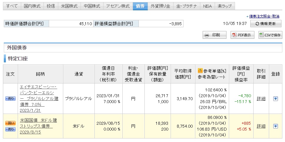 f:id:clenbuteroldiet:20191005193849j:plain
