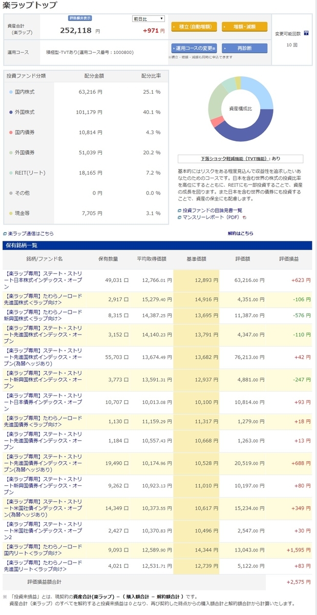 f:id:clenbuteroldiet:20191007210009j:plain f:id:clenbuteroldiet:20191007210009j:plain