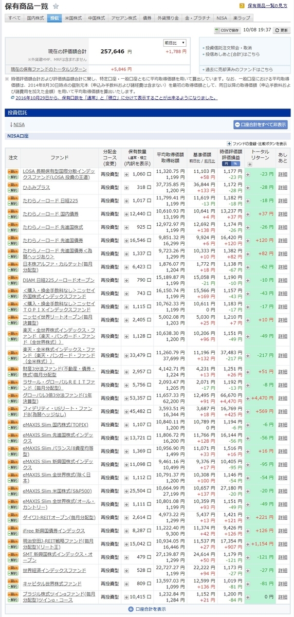 f:id:clenbuteroldiet:20191008193839j:plain