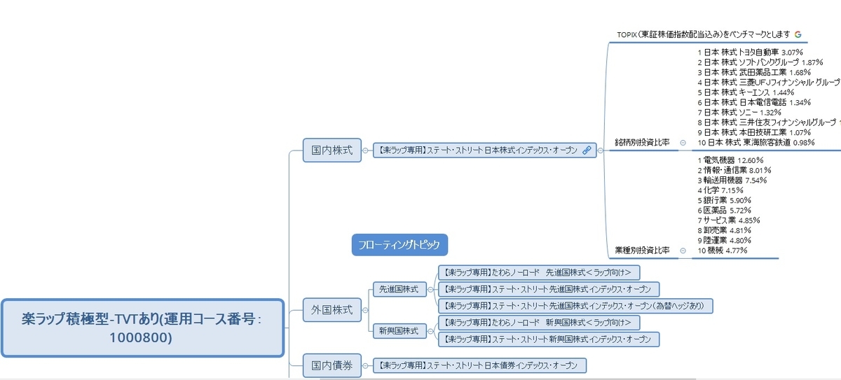 f:id:clenbuteroldiet:20191009155849j:plain