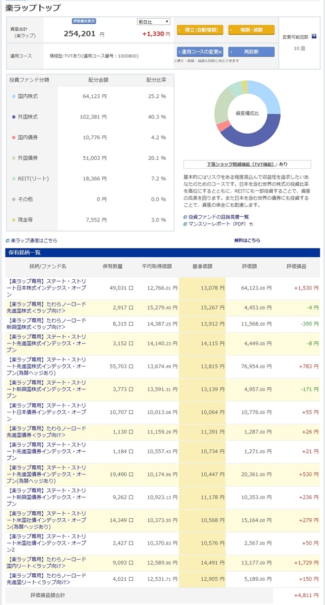 f:id:clenbuteroldiet:20191015211920j:plain