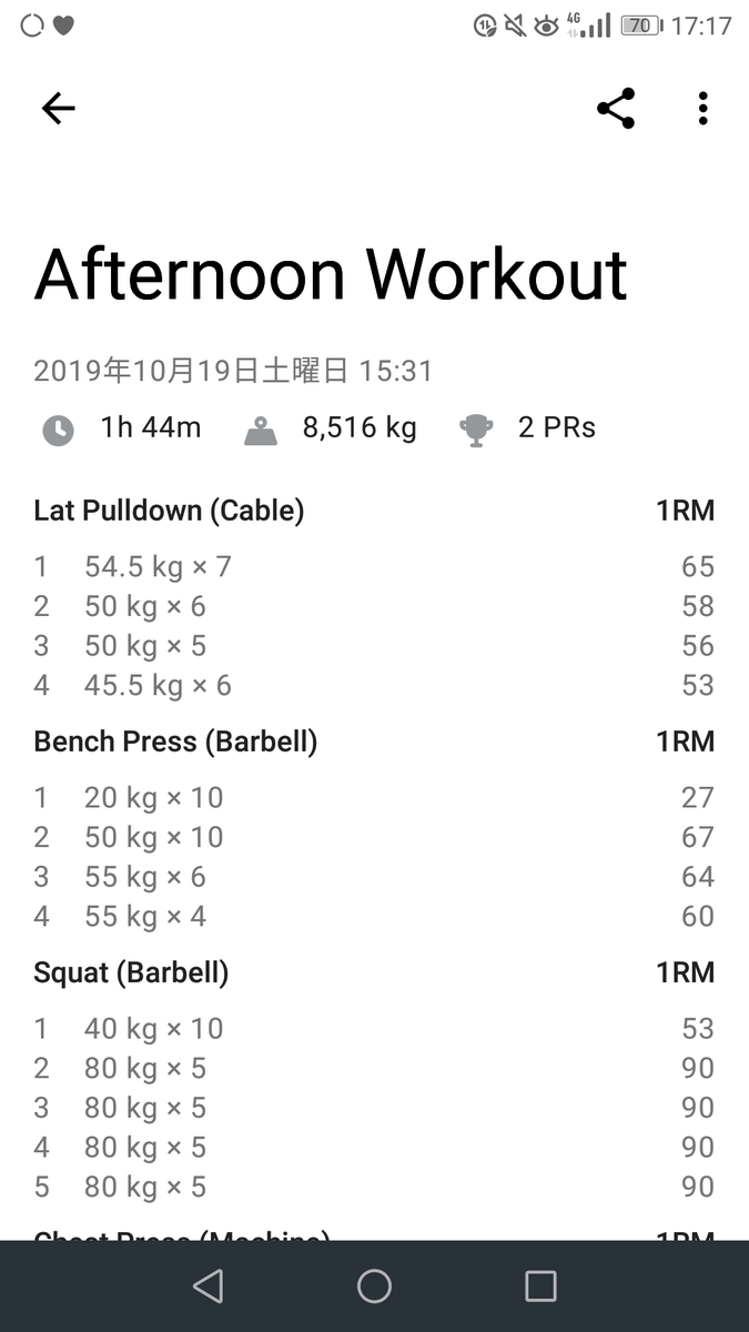 f:id:clenbuteroldiet:20191021203806j:plain