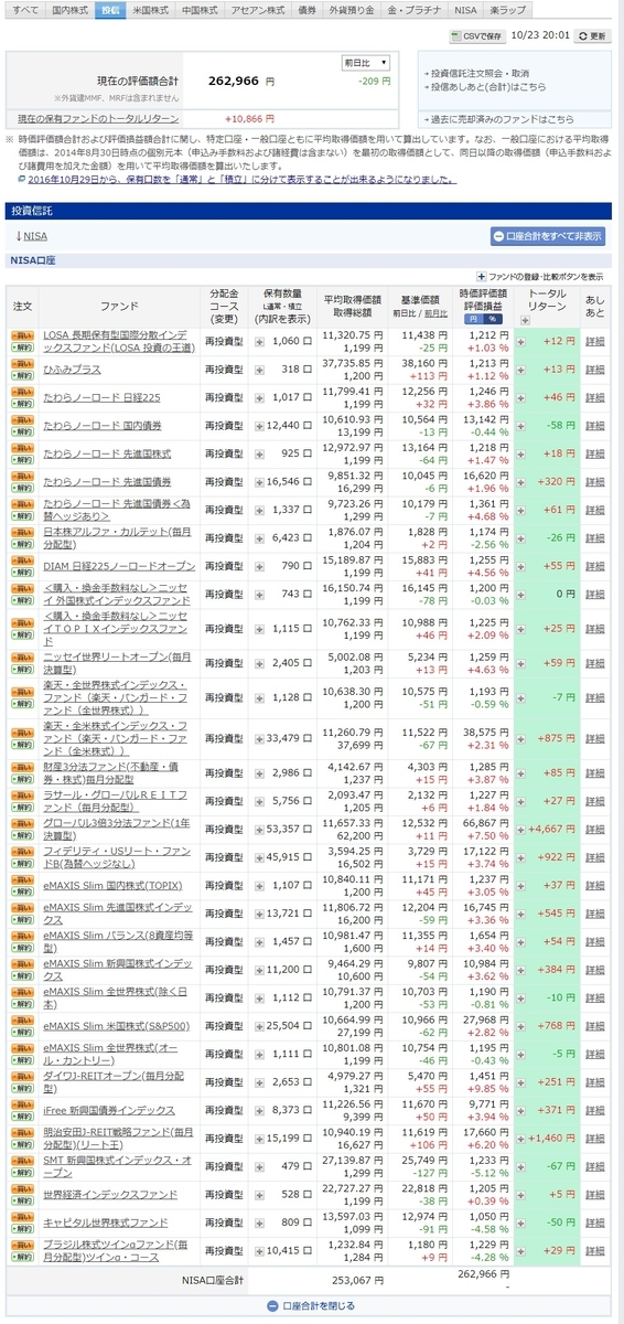 f:id:clenbuteroldiet:20191023200238j:plain