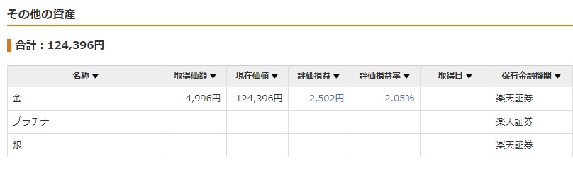 f:id:clenbuteroldiet:20191114214442j:plain