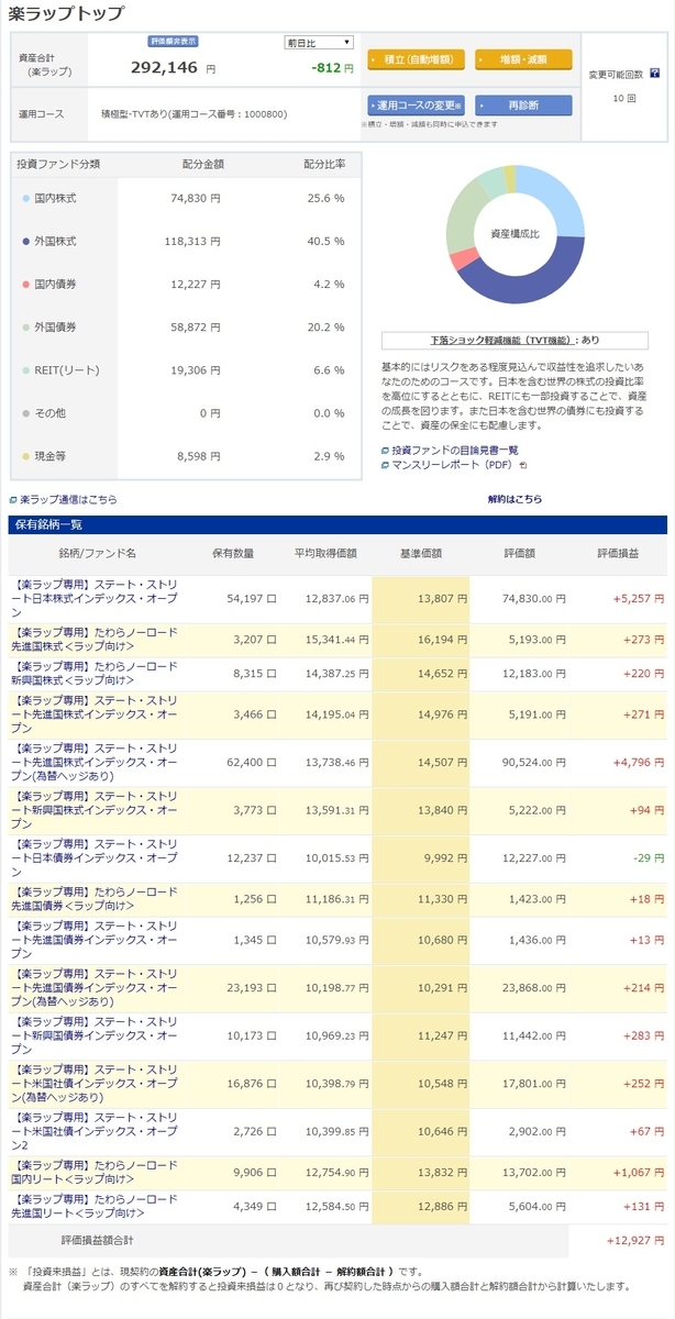 f:id:clenbuteroldiet:20191115235318j:plain