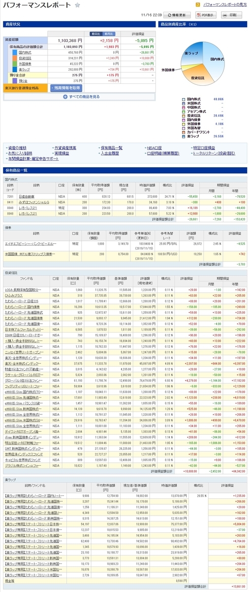 f:id:clenbuteroldiet:20191116221206j:plain