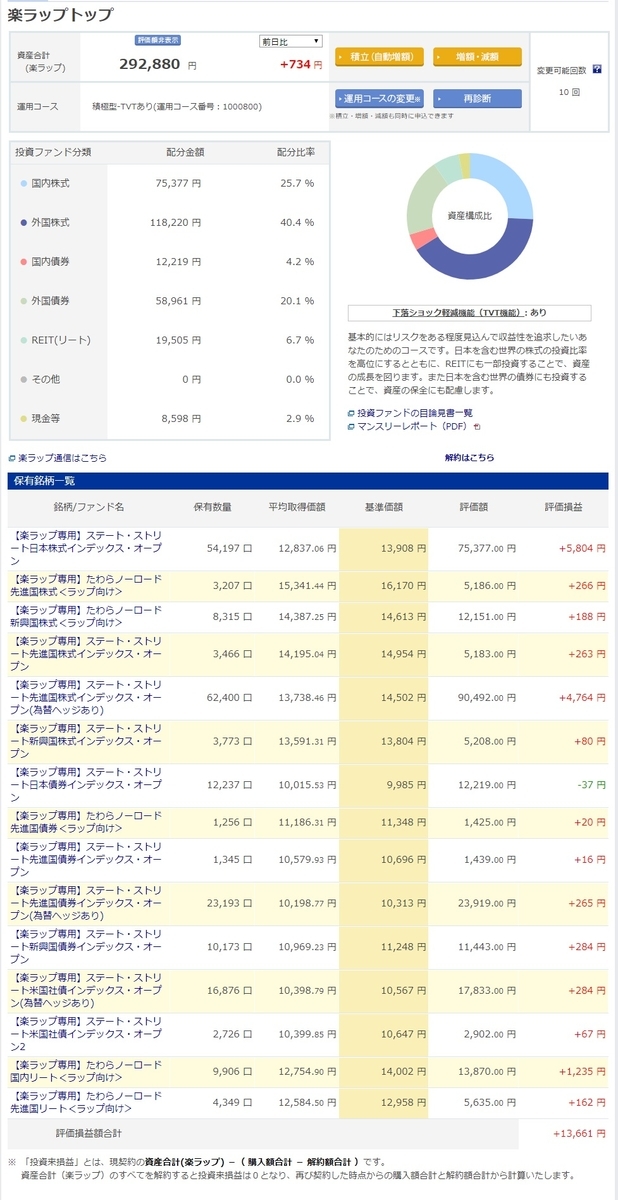 f:id:clenbuteroldiet:20191118212659j:plain