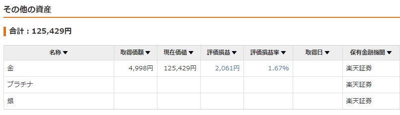 f:id:clenbuteroldiet:20191118215903j:plain