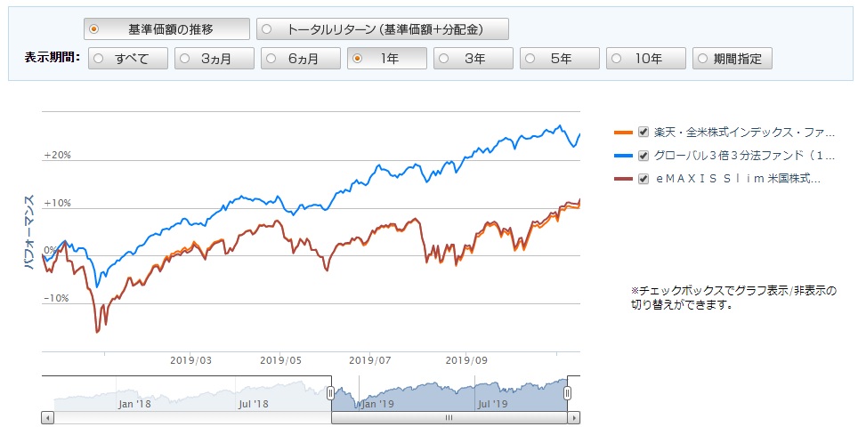 f:id:clenbuteroldiet:20191119213250j:plain f:id:clenbuteroldiet:20191119213250j:plain
