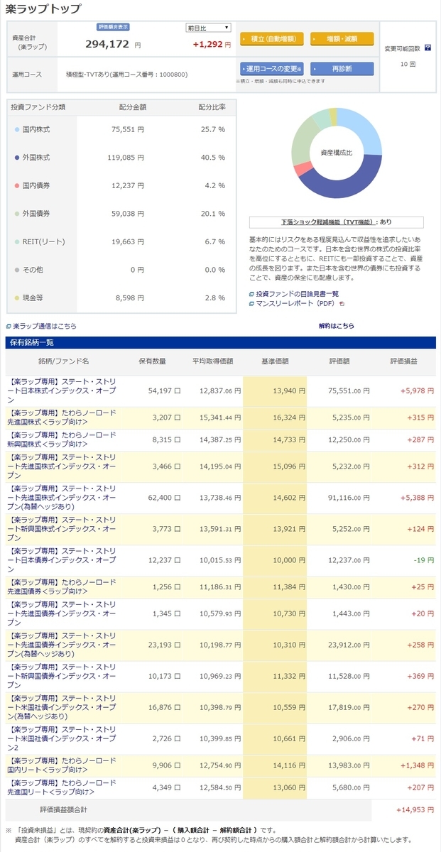 f:id:clenbuteroldiet:20191119213642j:plain f:id:clenbuteroldiet:20191119213642j:plain