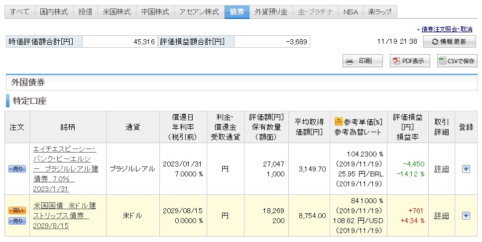 f:id:clenbuteroldiet:20191119213930j:plain f:id:clenbuteroldiet:20191119213930j:plain
