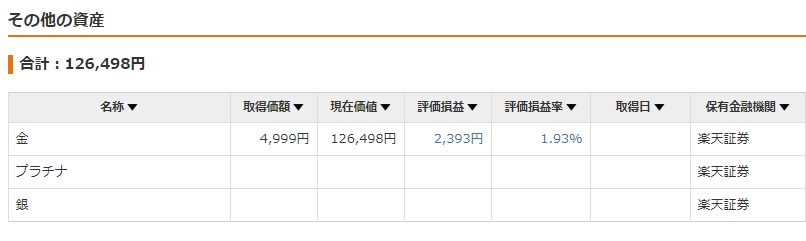 f:id:clenbuteroldiet:20191119214633j:plain f:id:clenbuteroldiet:20191119214633j:plain