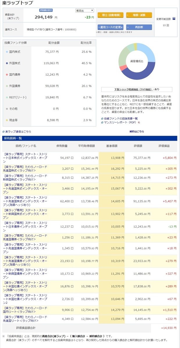 f:id:clenbuteroldiet:20191120190947j:plain