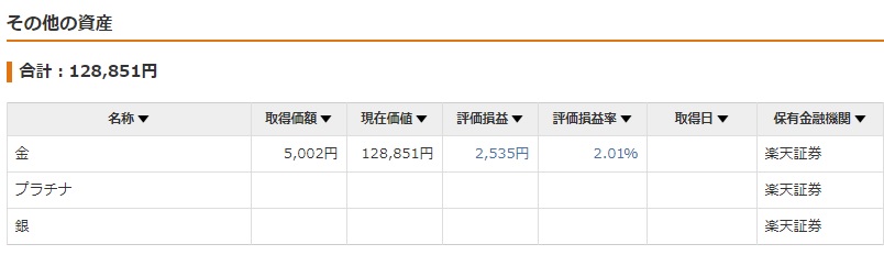 f:id:clenbuteroldiet:20191122211526j:plain