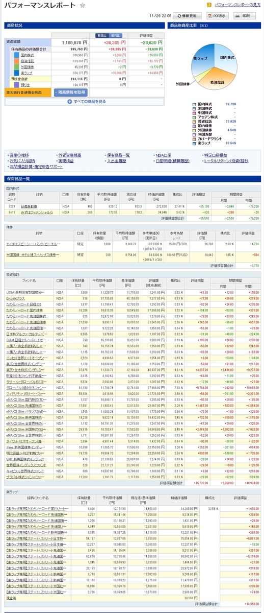 f:id:clenbuteroldiet:20191126221128j:plain