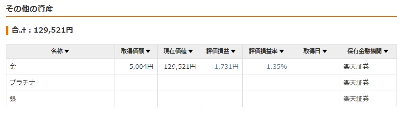 f:id:clenbuteroldiet:20191126225922j:plain