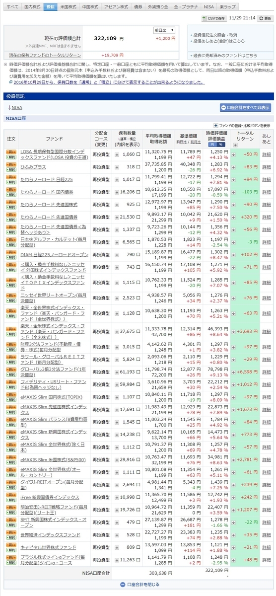 f:id:clenbuteroldiet:20191129211519j:plain