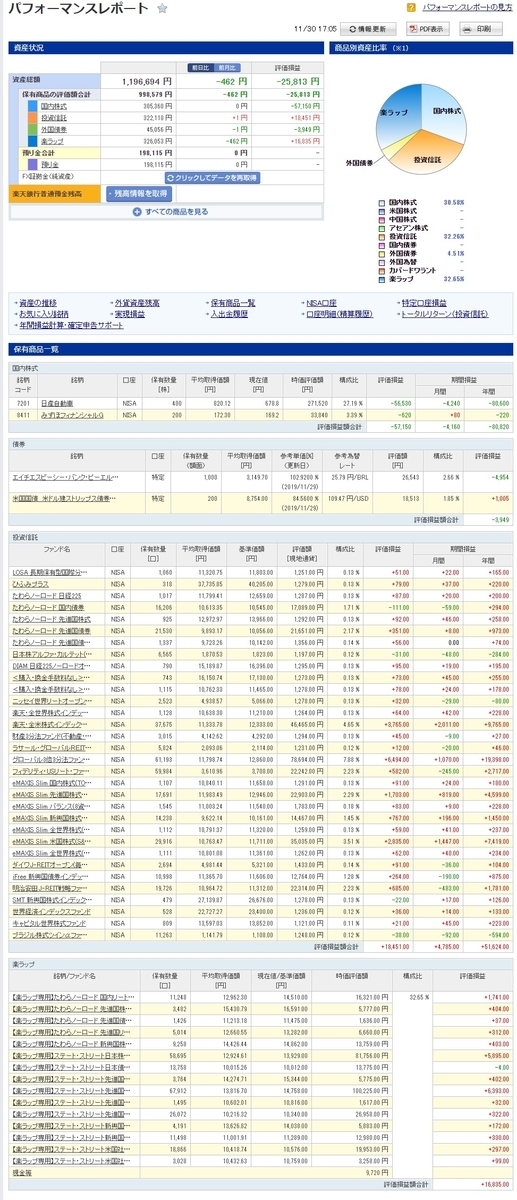 f:id:clenbuteroldiet:20191130170625j:plain