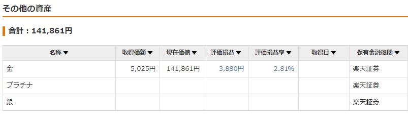 f:id:clenbuteroldiet:20191216205232j:plain f:id:clenbuteroldiet:20191216205232j:plain