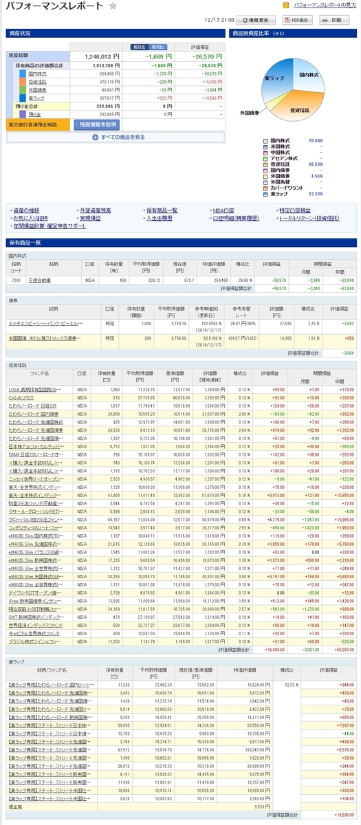 f:id:clenbuteroldiet:20191217211158j:plain