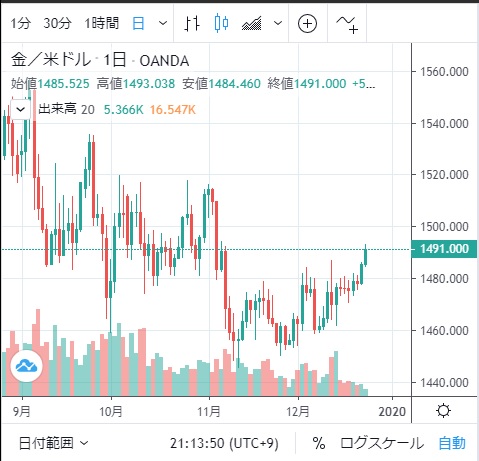 f:id:clenbuteroldiet:20191224211438j:plain