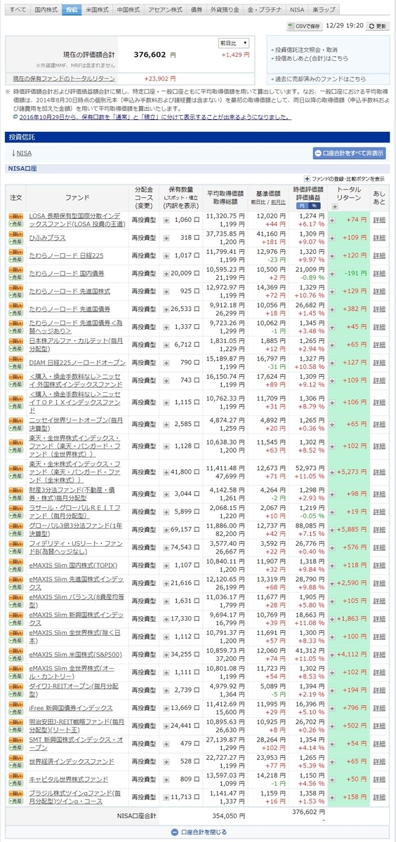 f:id:clenbuteroldiet:20191229192142j:plain