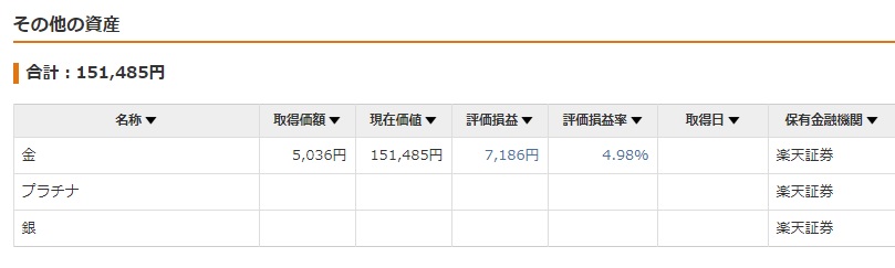 f:id:clenbuteroldiet:20191229194133j:plain