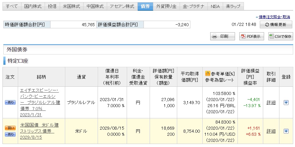 f:id:clenbuteroldiet:20200122184906j:plain